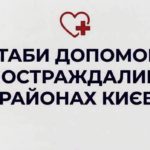 КИЇВ24