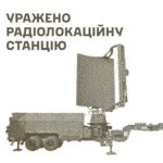 КИЇВ24