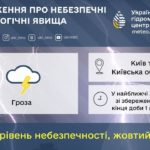 КИЇВ24