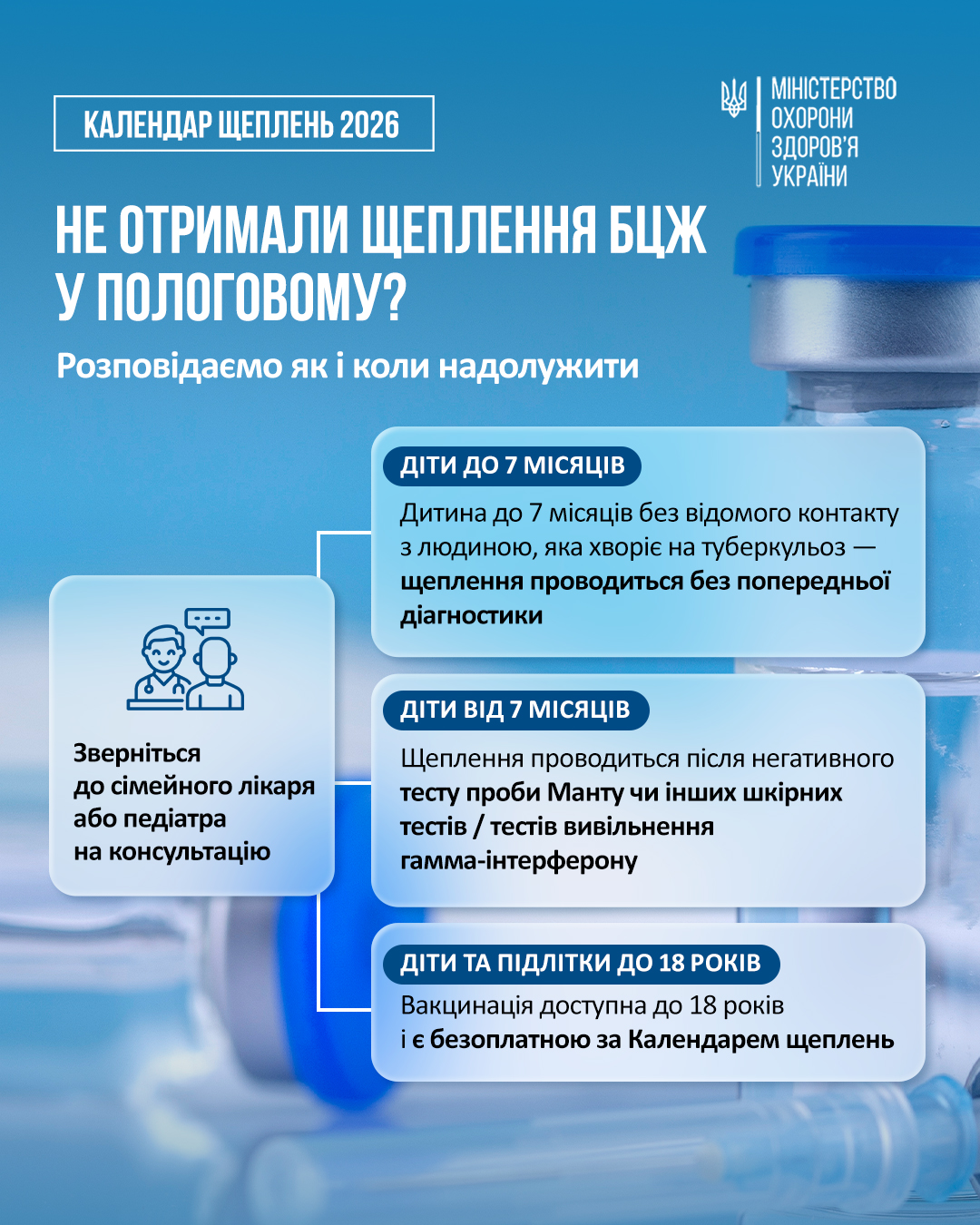 КИЇВ24
