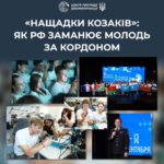 КИЇВ24