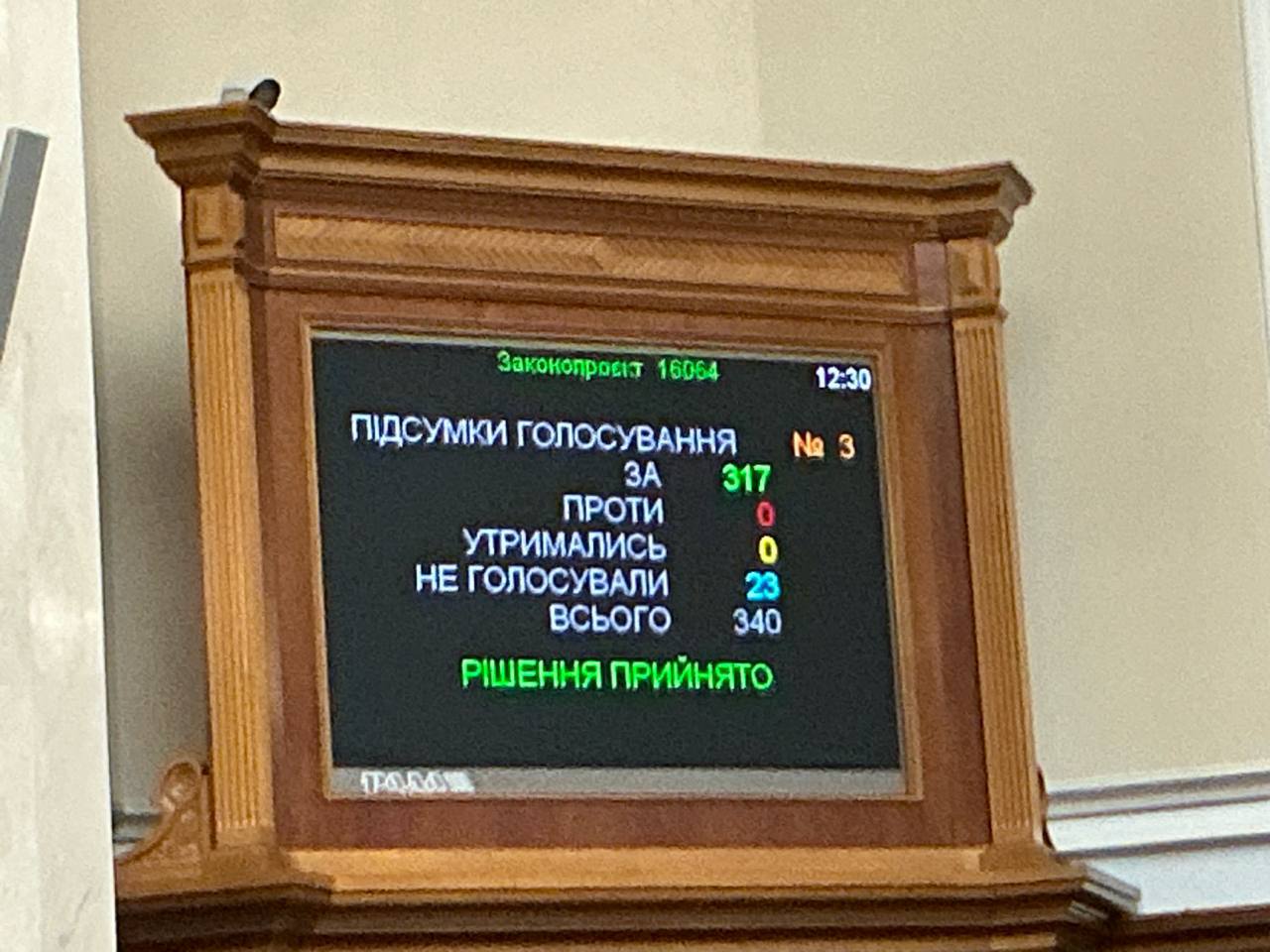 КИЇВ24
