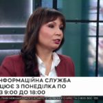 КИЇВ24
