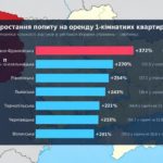 КИЇВ24
