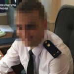 КИЇВ24